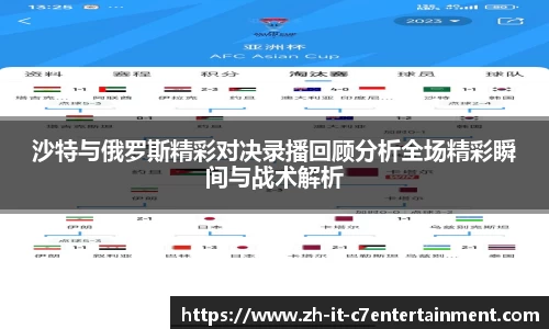 关键词1