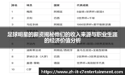 关键词3
