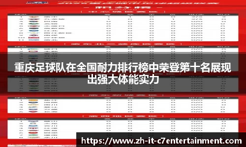 重庆足球队在全国耐力排行榜中荣登第十名展现出强大体能实力
