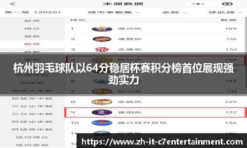杭州羽毛球队以64分稳居杯赛积分榜首位展现强劲实力
