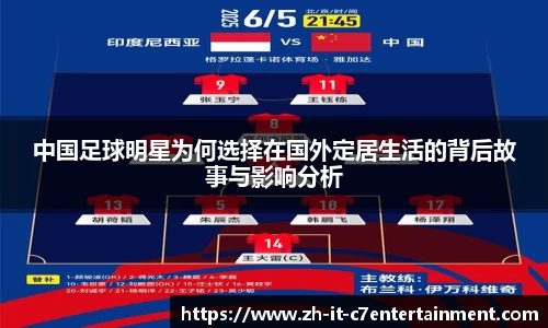 中国足球明星为何选择在国外定居生活的背后故事与影响分析
